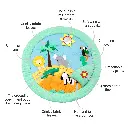 5_LBF_Jungle_Activity_Playmat_Hero5.webp